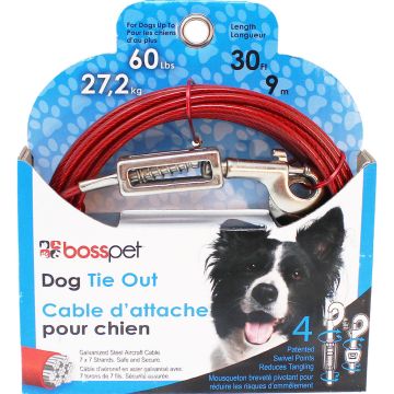 BOSPETQ3530SPG99 Image 1