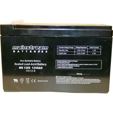 PATRIO8800003284 Image 1