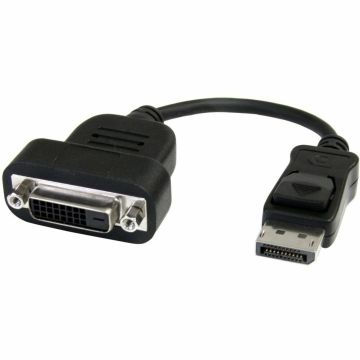 STARTDP2DVIS Image 1